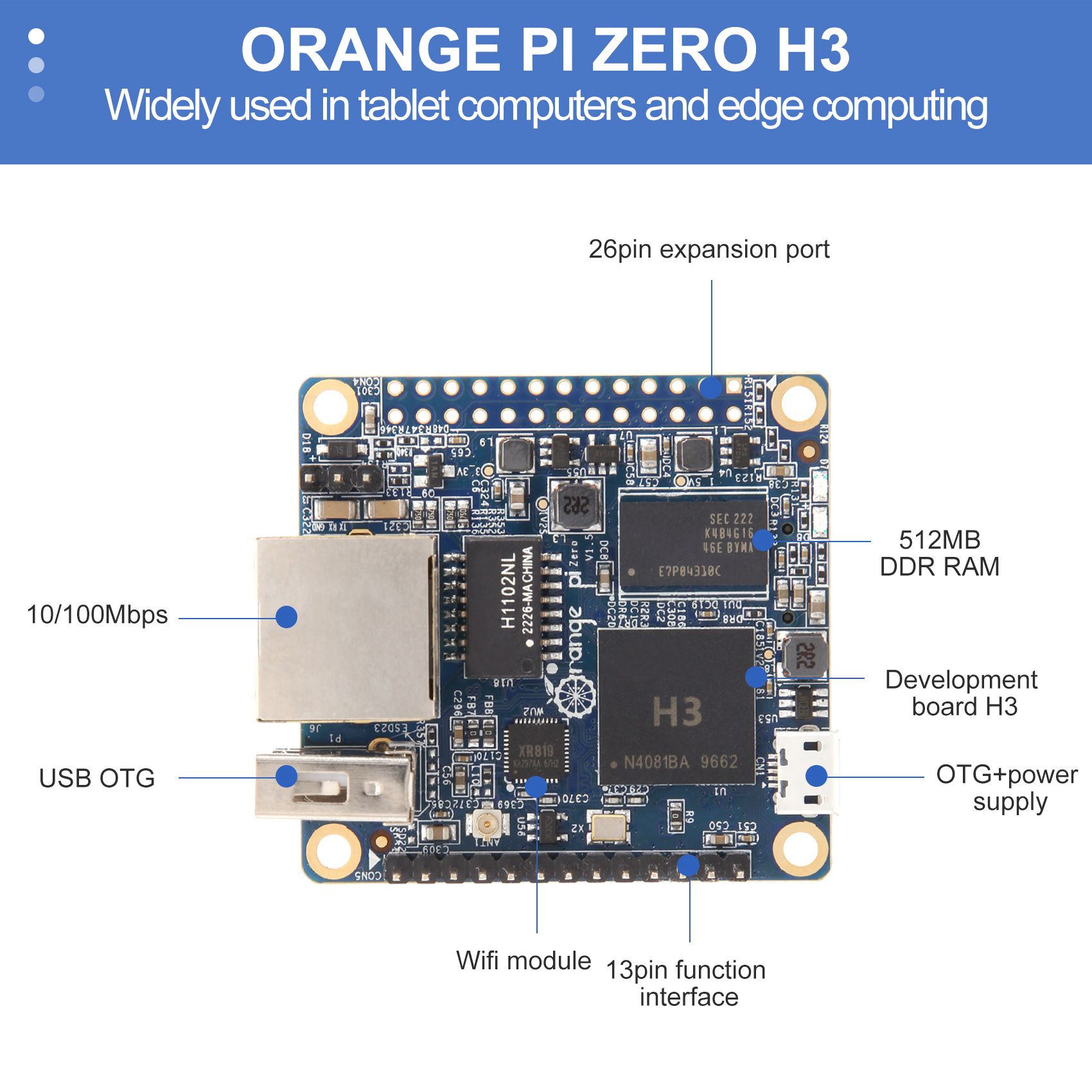 Pi Zero - B92B – для Orange Pi Zero