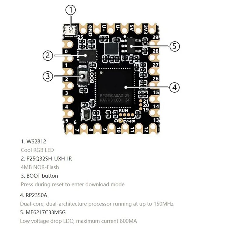 ABUO-2X SPOTPEAR для Raspberry – обзор и цена Raspberry Pi Kit