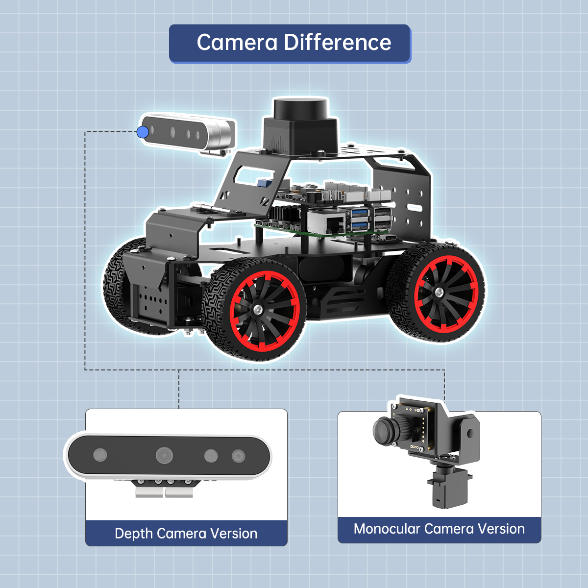 Отличная 3D-камера глубины Hiw – обзор и цена Raspberry Pi